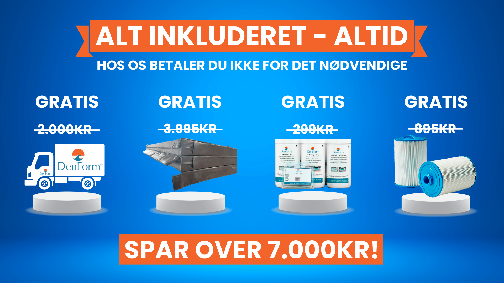 Inkluderede features